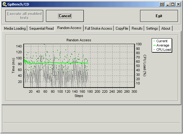 GpBench/CD 1.02